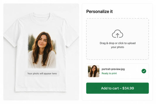 Image Personalizer: Let Buyers Put Their Own Photo on the Product