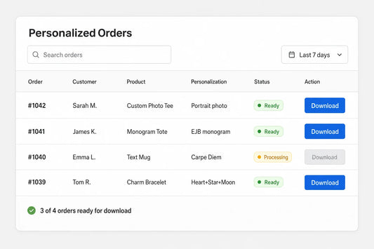 Personalized Orders: Every Custom Order and Print File in One Place